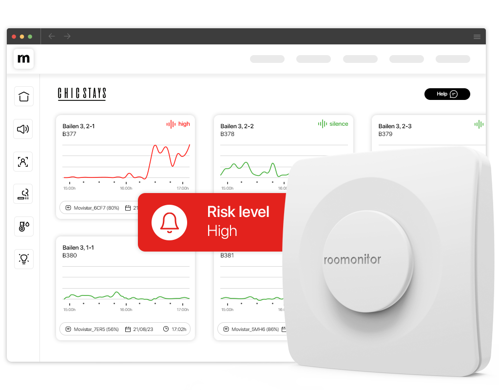 Roomonitor Dashboard