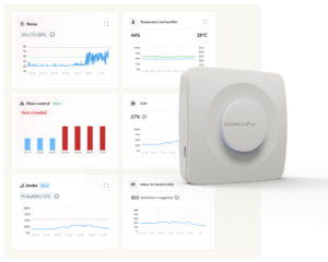 Roomonitor device